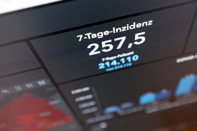 RKI dashboard, 7 day incidence is now 257.5 7 day incidence, RKI dashboard on a monitor on 17 09 2022 in Siegen Germany.