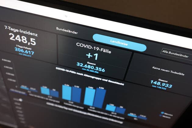 RKI dashboard, 7 day incidence is now 248.5 7 day incidence, RKI dashboard on a monitor on 18 09 2022 in Siegen Germany.