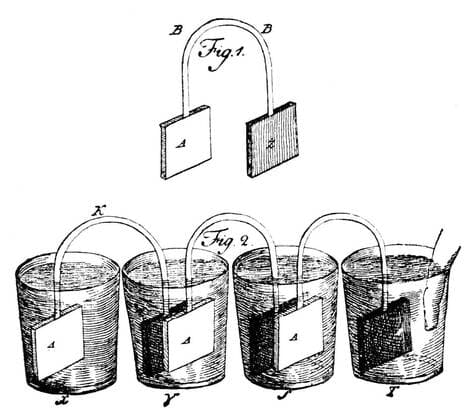 The first Alessandro Volta electric battery. Illustration of the 19th century. Germany. White background., The first Alessandro Volta electric battery. Illustration of the 19th century. Germany. White background., The first Alessandro Volta electric battery. Illustration of the 19th century. Germany. White background., 28.06.2022, Copyright: xBuschmenx Panthermedia31571378.jpg