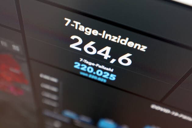 RKI dashboard, 7 day incidence is now 264.6 7 day incidence, RKI dashboard on a monitor on 21 09 2022 in Siegen Germany.