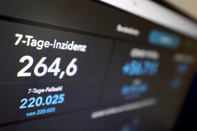 RKI dashboard, 7 day incidence is now 264.6 7 day incidence, RKI dashboard on a monitor on 21 09 2022 in Siegen Germany.