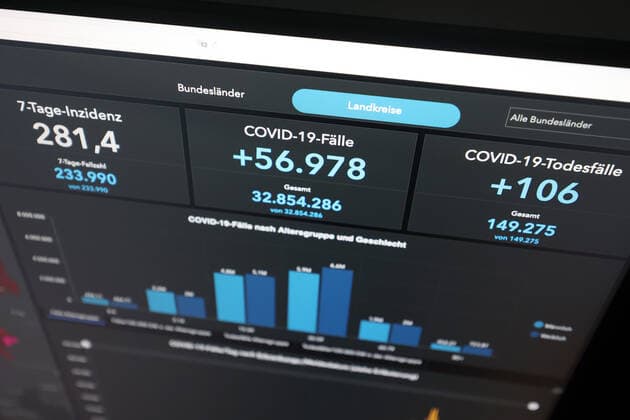 RKI dashboard, 7 day incidence is now 281.4 7 day incidence, RKI dashboard on a monitor on 22 09 2022 in Siegen Germany.