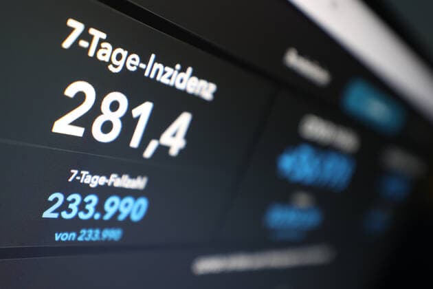 RKI dashboard, 7 day incidence is now 281.4 7 day incidence, RKI dashboard on a monitor on 22 09 2022 in Siegen Germany.