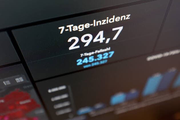 RKI dashboard, 7 day incidence is now 294.7 7 day incidence, RKI dashboard on a monitor on 23 09 2022 in Siegen Germany.