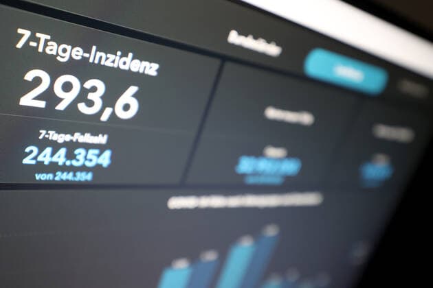 RKI dashboard, 7 day incidence is now 293.6 7 day incidence, RKI dashboard on a monitor on 26 09 2022 in Siegen Germany.