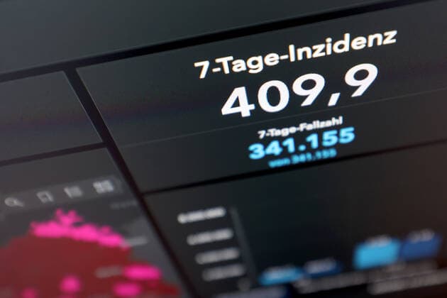 Dashboard of RKI, 7 day incidence is now 409.9 7 day incidence, dashboard of RKI on a monitor on 29 09 2022 in Siegen Germany.