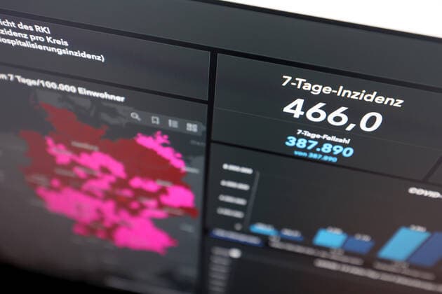Dashboard of RKI, 7 day incidence is now 466.0 7 day incidence, dashboard of RKI on a monitor on 30 09 2022 in Siegen Germany.