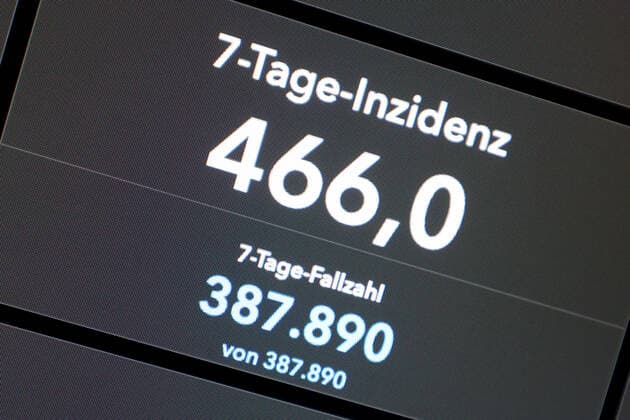Dashboard of RKI, 7 day incidence is now 466.0 7 day incidence, dashboard of RKI on a monitor on 30 09 2022 in Siegen Germany.
