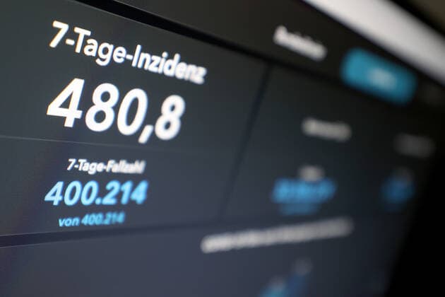 RKI dashboard, 7 day incidence is now 480.8 7 day incidence, RKI dashboard on a monitor on 02 10 2022 in Siegen Germany.