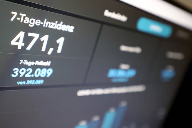 RKI dashboard, 7 day incidence is now 471.1 7 day incidence, RKI dashboard on a monitor on 03 10 2022 in Siegen Germany.