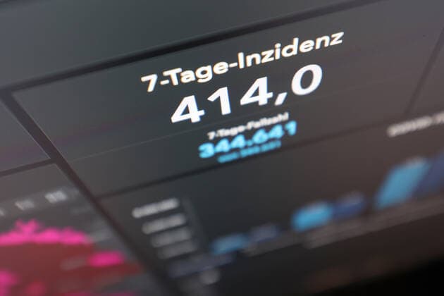 RKI dashboard, 7 day incidence is now 414.0 7 day incidence, RKI dashboard on a monitor on 05 10 2022 in Siegen Germany.