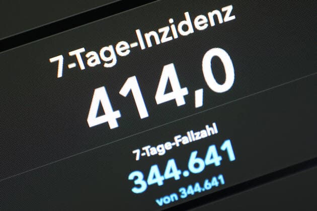 RKI dashboard, 7 day incidence is now 414.0 7 day incidence, RKI dashboard on a monitor on 05 10 2022 in Siegen Germany.