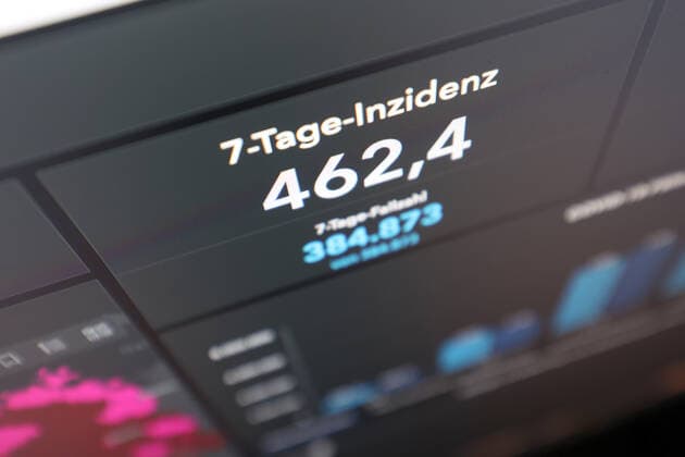RKI dashboard, 7 day incidence is now 462.4 7 day incidence, RKI dashboard on a monitor on 06 10 2022 in Siegen Germany.