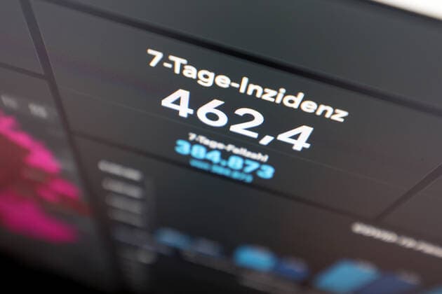 RKI dashboard, 7 day incidence is now 462.4 7 day incidence, RKI dashboard on a monitor on 06 10 2022 in Siegen Germany.