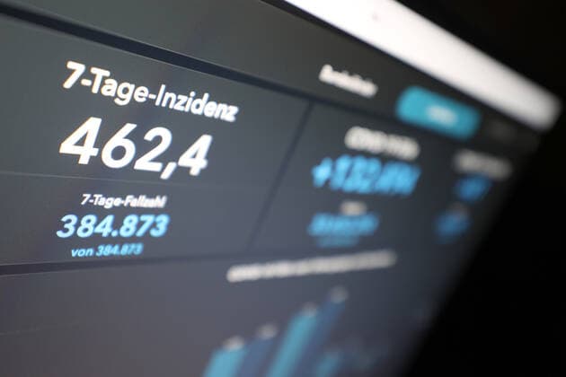 RKI dashboard, 7 day incidence is now 462.4 7 day incidence, RKI dashboard on a monitor on 06 10 2022 in Siegen Germany.