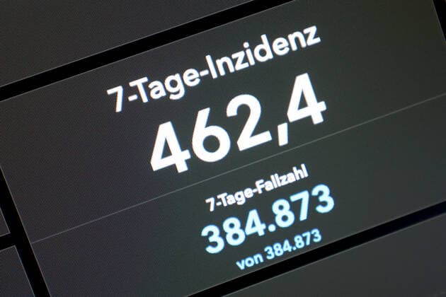 RKI dashboard, 7 day incidence is now 462.4 7 day incidence, RKI dashboard on a monitor on 06 10 2022 in Siegen Germany.