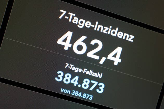 RKI dashboard, 7 day incidence is now 462.4 7 day incidence, RKI dashboard on a monitor on 06 10 2022 in Siegen Germany.