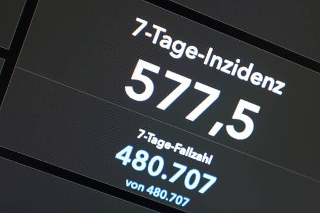 RKI dashboard, 7 day incidence is now 577.5 7 day incidence, RKI dashboard on a monitor on 07 10 2022 in Siegen Germany.