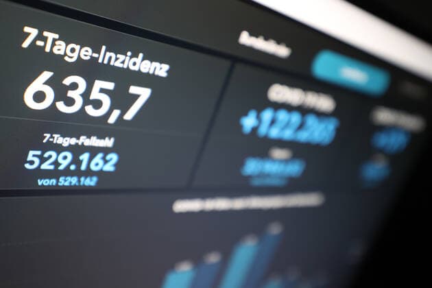 RKI dashboard, 7 day incidence is now 635.7 7 day incidence, RKI dashboard on a monitor on 08 10 2022 in Siegen Germany.