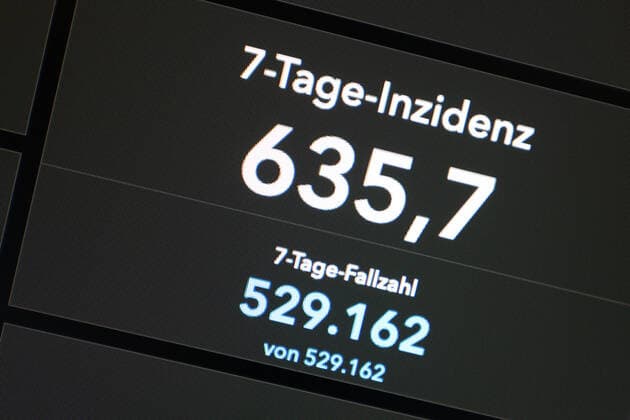 RKI dashboard, 7 day incidence is now 635.7 7 day incidence, RKI dashboard on a monitor on 08 10 2022 in Siegen Germany.