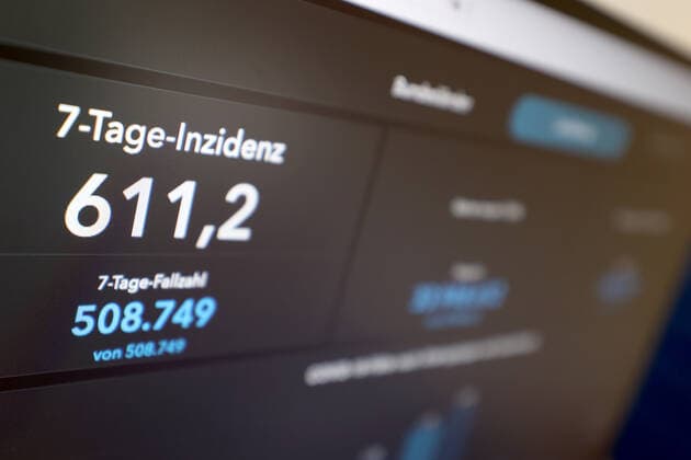 RKI dashboard, 7 day incidence is now 611.2 7 day incidence, RKI dashboard on a monitor on 09 10 2022 in Siegen Germany.