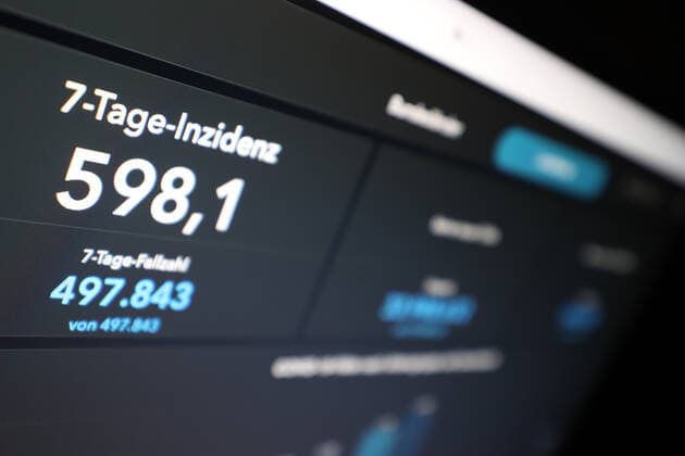 RKI dashboard, 7 day incidence is now 598.1 7 day incidence, RKI dashboard on a monitor on 10 10 2022 in Siegen Germany.