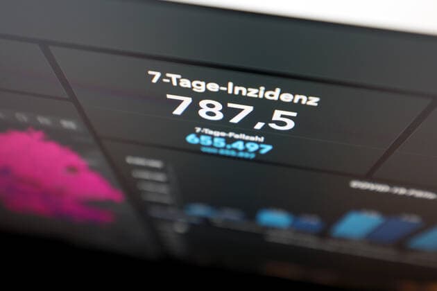 RKI dashboard, 7 day incidence is now 787.5 7 day incidence, RKI dashboard on a monitor on 11 10 2022 in Siegen Germany.