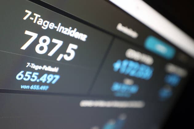 RKI dashboard, 7 day incidence is now 787.5 7 day incidence, RKI dashboard on a monitor on 11 10 2022 in Siegen Germany.