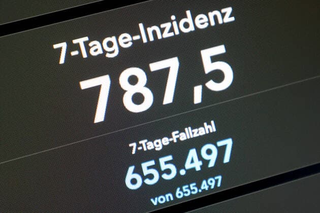 RKI dashboard, 7 day incidence is now 787.5 7 day incidence, RKI dashboard on a monitor on 11 10 2022 in Siegen Germany.