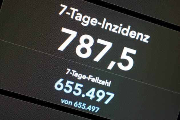RKI dashboard, 7 day incidence is now 787.5 7 day incidence, RKI dashboard on a monitor on 11 10 2022 in Siegen Germany.