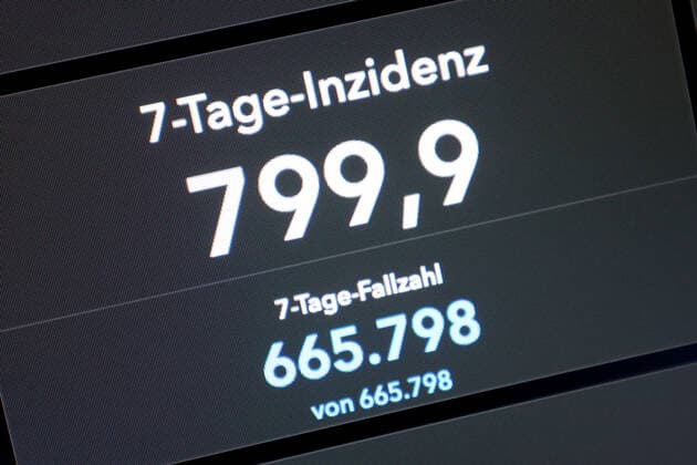 RKI dashboard, 7 day incidence is now 799.9 7 day incidence, RKI dashboard on a monitor on 12 10 2022 in Siegen Germany.