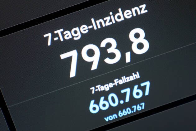 RKI dashboard, 7 day incidence is now 793.8 7 day incidence, RKI dashboard on a monitor on 13 10 2022 in Siegen Germany.