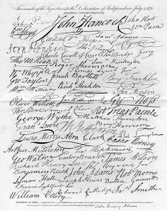 RECORD DATE NOT STATED Facsimile of the Signatures to the Declaration of Independence, 4 July 1776. Facsimile of the Signatures to the Declaration of Independence, 4 July 1776. Artist: Unknown 