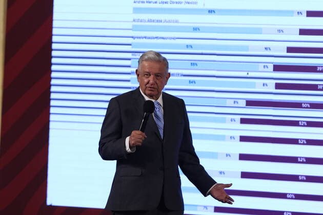 October 13, 2022, Mexico City, Mexico: MexicoÃ¢â‚¬â ¢s President, Andres Manuel Lopez Obrador speaks during his daily briefing conference at National Palace. on October 13, 2022 in Mexico City, Mexico. Mexico City Mexico - ZUMAe321 20221014_zia_e321_025 Copyright: xeyepixx