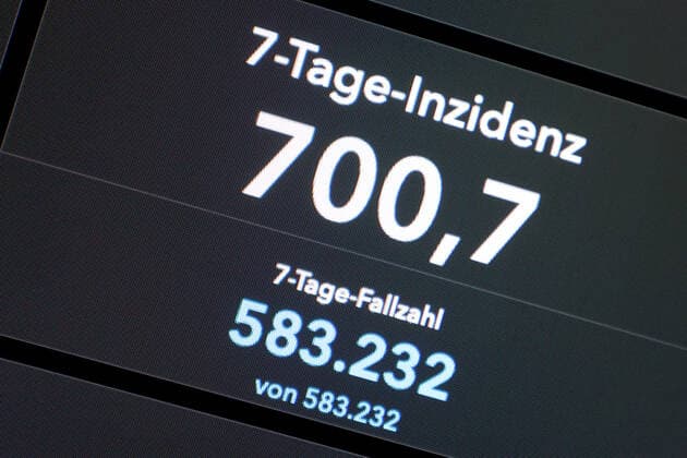RKI dashboard, 7 day incidence is now 700.7 7 day incidence, RKI dashboard on a monitor on 16 10 2022 in Siegen Germany.