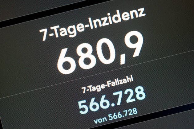 RKI dashboard, 7 day incidence is now 680.9 7 day incidence, RKI dashboard on a monitor on 17 10 2022 in Siegen Germany.