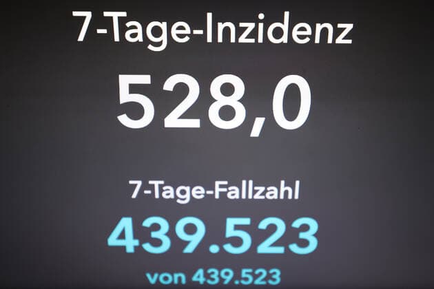 RKI dashboard, 7 day incidence is now 528.0 7 day incidence, RKI dashboard on a monitor on 26 10 2022 in Siegen Germany.