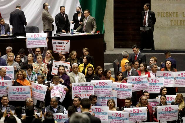 Mexiko, Abstimmung über Wahlrechtsreform December 6, 2022, Mexico City, Mexico: Legislators from the Movimiento Regeneracion Nacional party show banners in the opinion of the electoral political reform promoted by the federal government during the session in the Chamber of Deputies of Mexico in Mexico City. on December 6, 2022 in Mexico City, Mexico. Mexico City Mexico - ZUMAe321 20221207_zia_e321_043 Copyright: xLuisxBarronx