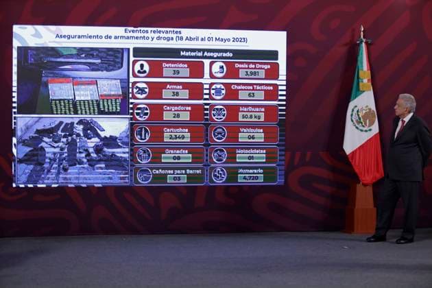 AndrÃ s Manuel Lopez Obrador, President Of Mexico, Gives Morning Press Conference Andres Manuel Lopez Obrador, President of Mexico, presented a security briefing during a morning conference at the National Palace in Mexico City, after recovering from COVID-19, saying that it was not serious and that he is in optimal condition. He also said that he will meet privately with White House adviser Elizabeth Sherwood-Randall on Tuesday 2 May. MexiconCity Mexico City Mexico  Copyright: xGerardoxVieyrax originalFilename: vieyra-notitle230502_npYvu.jpg