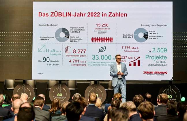 80 Seconds New Building Jörn Beckmann, CEO Züblin EUR, Europe, Germany, Berlin, 12 05 2023 Keynote Dipl Ing Jörn Beckmann, CEO Züblin Under the motto Every 80 seconds an apartment would have to be built to reach the goal of 400,000 new apartments per year The construction site talk 80 Seconds New Building mediates contac