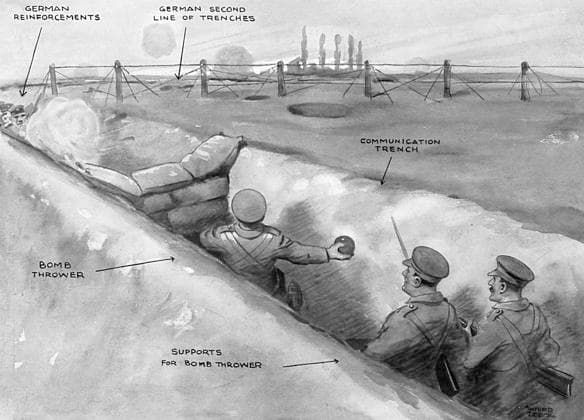 The latest warfare, bomb thrower in action, WW1 Stopping a counter attack after carrying the first line of enemy trenches. A British bomb thrower, backed up by support, hurls a bomb or grenade towards German reinforcements. Date: 1915  Copyright: Copyrightx(c)Geminix2023.xCredit:xGemini 10925877