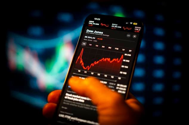 Stock Market Performers Illustrations The Dow Jones Industiral Average is seen on a mobile device application in this illustration photo taken in Warsaw, Poland on 05 December, 2023. Warsaw Poland  Copyright: xJaapxArriensx originalFilename: arriens-stockmar231205_npvYv.jpg