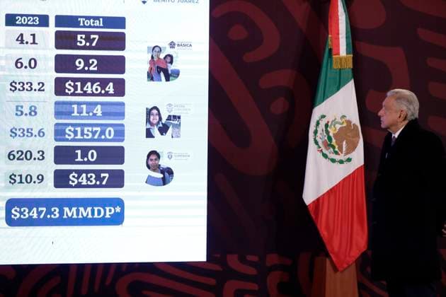 February 8, 2024, Mexico City, Mexico: The president of Mexico, Andres Manuel Lopez Obrador gesticulates while speak during the briefing conference at the National Palace. on February 8, 2024 in Mexico City, Mexico Mexico City Mexico - ZUMAe321 20240208_zia_e321_035 Copyright: xLuisxBarronx