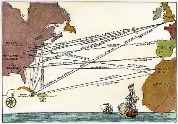 TRIANGULAR TRADE MAP. Map of the Triangular Trade between Britain, its American colonies, and Africa in the 17th and 18th centuries. Engraving, 19th Century.  Copyright: xSarinxImagesx xGRANGERx 0011201