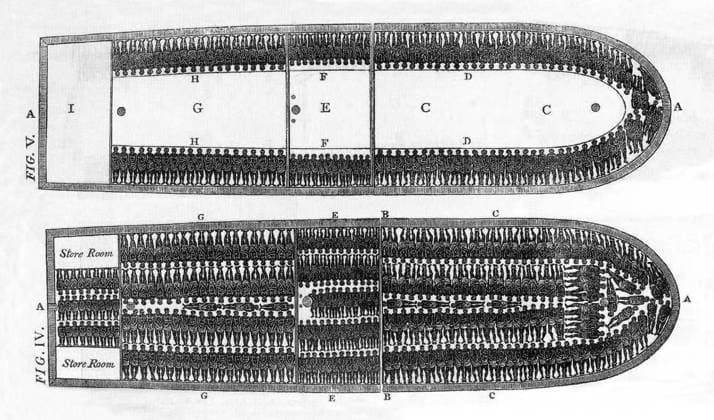 England UK: Diagram of a slave ship from the Atlantic slave trade. From An Abstract of Evidence delivered before a select committee of the House of Commons in 1790 and 1791 , London, 1791 The Atlantic slave trade or transatlantic slave trade took place across the Atlantic Ocean from the 16th through to the 19th centuries. The vast majority of those enslaved that were transported to the New World, many on the triangular trade route and its Middle Passage, were West Africans from the central and western parts of the continent sold by western Africans to western European slave traders, or by direct European capture to the Americas.<br ><br > The numbers were so great that Africans who came by way of the slave trade became the most numerous Copyright: xxPicturesxFromxHistoryx