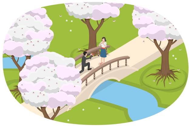 3D Isometrische flache konzeptionelle Illustration der blühenden Sakura-Bäume, Paar zu Fuß auf der Brücke<br>3D Isometric Flat konzeptionelle Illustration der blühenden Sakura-Bäume, Paar zu Fuß auf der Brücke 3D Isometric Flat Conceptual Illustration of Blooming Sakura Trees, Couple Walking on the Bridge 3D Isometric Flat Conceptual Illustration of Blooming Sakura Trees, Couple Walking on the Bridge Copyright: xZoonar.com AnastasiiaxTorianykx 22295917