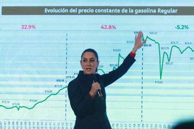 Mexico™s President Claudia Sheinbaum Briefing Mexico s President Claudia Sheinbaum, speaking during a briefing conference about the National Development Plan, which defines the economic, social and political priorities for the six-year term, and the evolution of the price of regular gasoline at the National Palace. on January 3, 2024 in Mexico City, Mexico. (Photo by Carlos Santiago Eyepix Group) Copyright: xCarlosxSantiago xEyepixxGroupx CS_03012025_139885