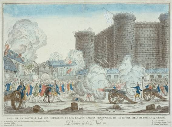 Storming of the Bastille by Storming of the Bastille by the bourgeois and brave French guards of Paris, on July 14, 1789. Paris, musée Carnavalet. !!! SPECIAL PRICE!!! !!! SPECIALE PRIJS !!! !!! PRIX SPECIAL !!! IMAGES USERS WITH CONTRACT PAY FOR THIS IMAGE 75 EURO. USERS WITHOUT CONTRACT PAY THE USUAL SABAM PRICE ACCORDING TO THEIR CATEGORY !! BEELDGEBRUIKERS MET KONTRAKT BETALEN VOOR DIT BEELD 75 EURO. BEELDGEBRUIKERS ZONDER KONTRAKT BETALEN HET GEBRUIKELIJKE SABAM-TARIEF VAN HUN CATEGORIE !! LES UTILISATEURS D IMAGES AVEC CONTRAT PAIENT POUR CETTE IMAGE 75 EURO. LES UTILISATEURS D IMAGES SANS CONTRAT PAIENT LE TARIF SABAM USUEL DE LEUR CATEGORIE !! PARIS PARIS ILE-DE-FRANCE FRANCE  Copyright: xx