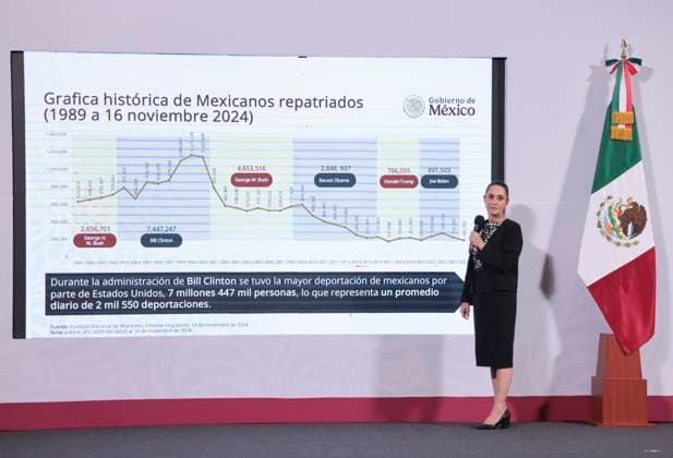 (250122) -- MEXICO CITY, Jan. 22, 2025 -- Image provided by the shows Mexican President Claudia Sheinbaum speaking during her morning press conference at the National Palace in Mexico City, capital of Mexico, on Jan. 21, 2025. Sheinbaum on Tuesday pledged to defend her country s independence and sovereignty in the wake of U.S. President Donald Trump s executive order to change the name of Gulf of Mexico to Gulf of America. ( Handout via Xinhua) MEXICO-MEXICO CITY-SHEINBAUM-PRESS CONFERENCE-TRUMP-GULF OF MEXICO Mexico sxPresidency 