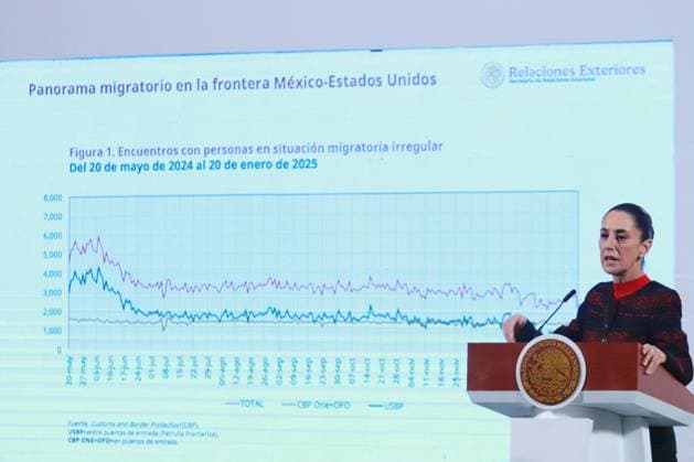 Mexico s Claudia Sheinbaum urges cool heads in face of Trump threats Mexico s President, Claudia Sheinbaum speaking during a briefing conference about the immigration issue after Donald Trump took office as the 47th President of the United States, briefing held at the National Palace. on January 22, 2025 in Mexico City, Mexico. Photo by Carlos Santiago Eyepix Group ABACAPRESS.COM Mexico City Mexico  Copyright: xEyepix ABACAx